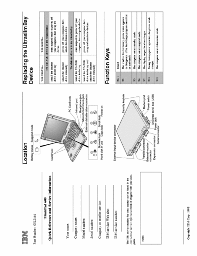 IBM ThinkPad 600 ThinkPad 600  service manual